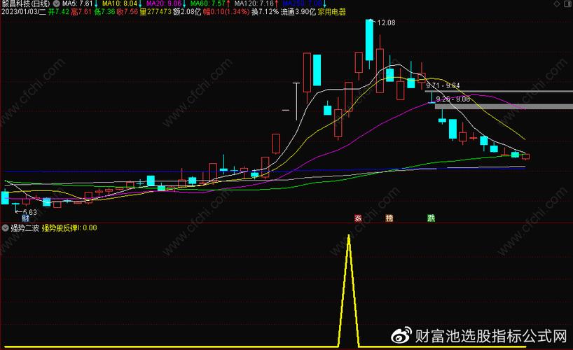农行债券开户安全么（中国农业银行债券）