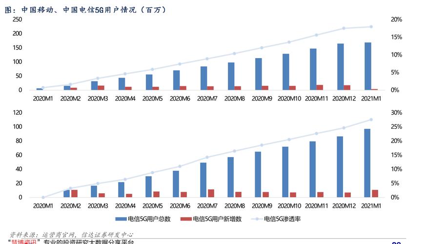 怎么知道什么时候发行国债（国债可以分为）