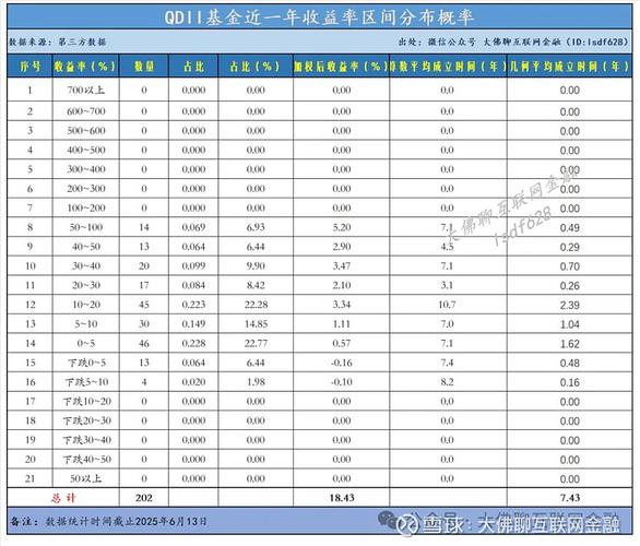 贵州百灵千股千评 贵州百灵的股票代码