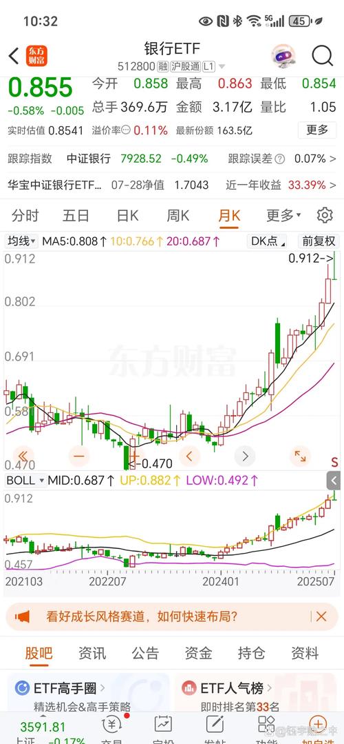 奖学基金（成立奖学基金的目的）
