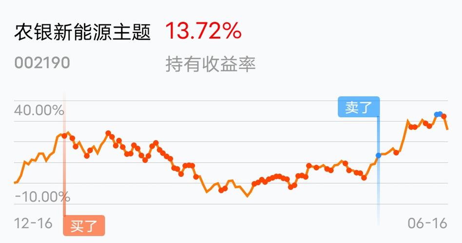 长园电子股票代码（长和集团股票行情）