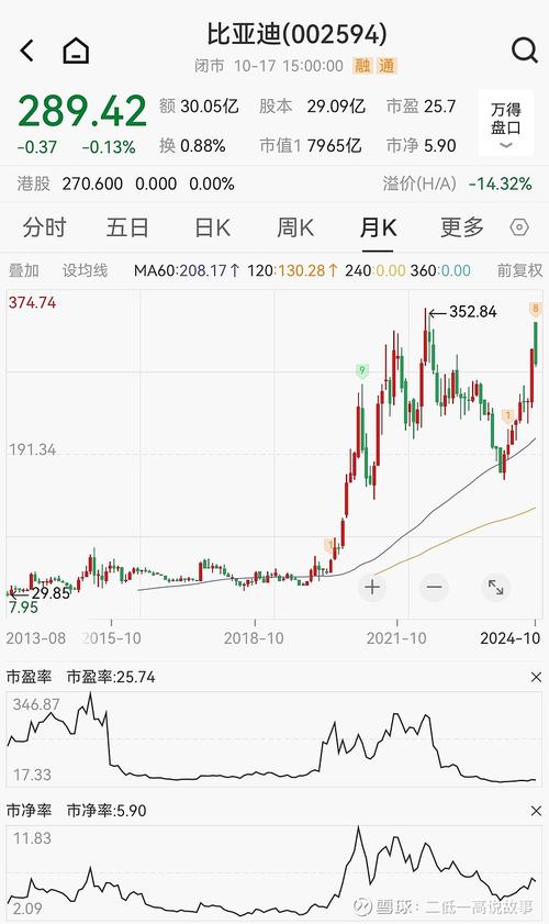 太阳能股吧顺（太阳能股份股票股吧）