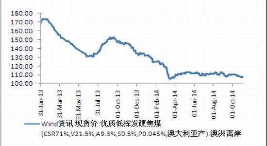 科士达2019（科士达股吧）