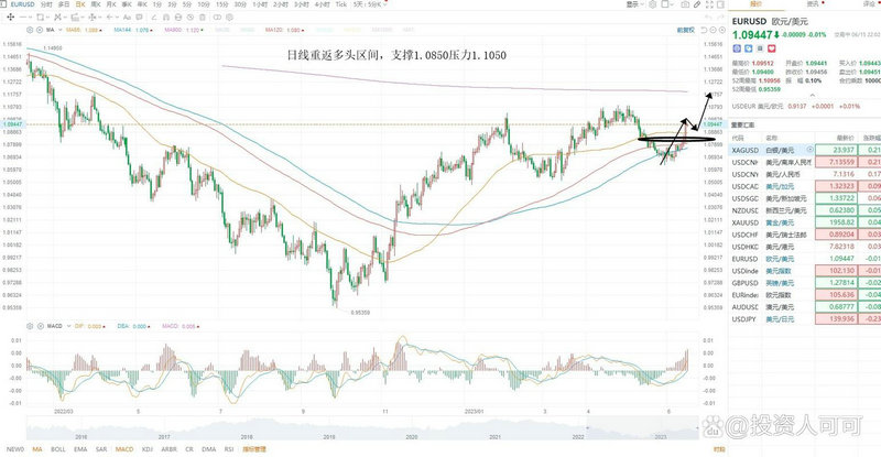 次新股上市就开板是什么意思（次新股开板后横