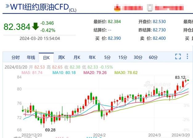 新希望股吧票（新五丰股吧）