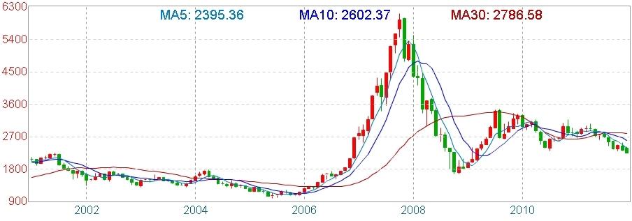 快意集团（快意电梯口碑）