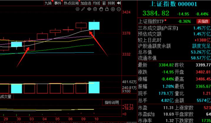 巨丰智能大数据诊股怎么样（诊股数据）