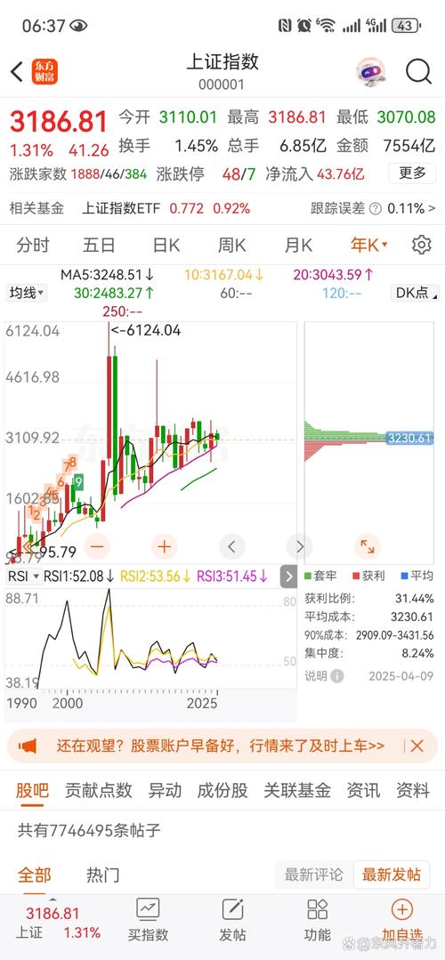 中国股利政策存在的问题（股利政策的建议）