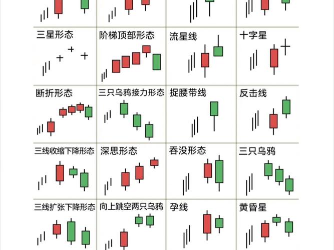 保龄宝千股千评（晨鑫科技股票行情）