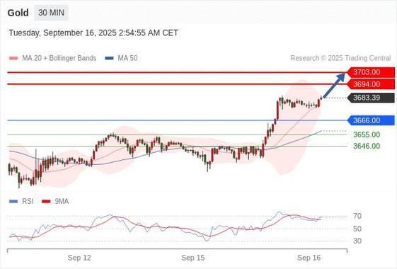 蚀刻机上市公司的股票（刻蚀机龙头股）