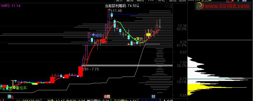 美元指数汇通网（今日汇率中国银行）