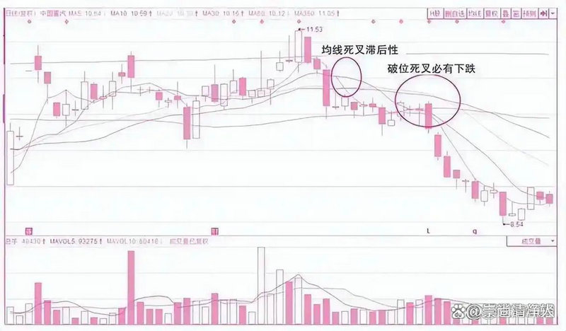年报利润为负股票会跌吗（兴业证券股票）