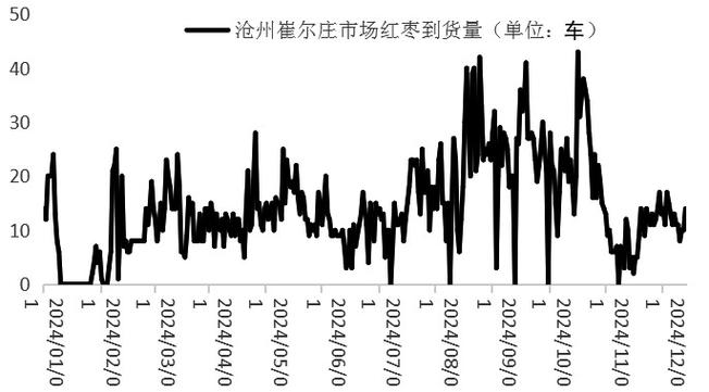 汇添富持股（汇添富持股明细）