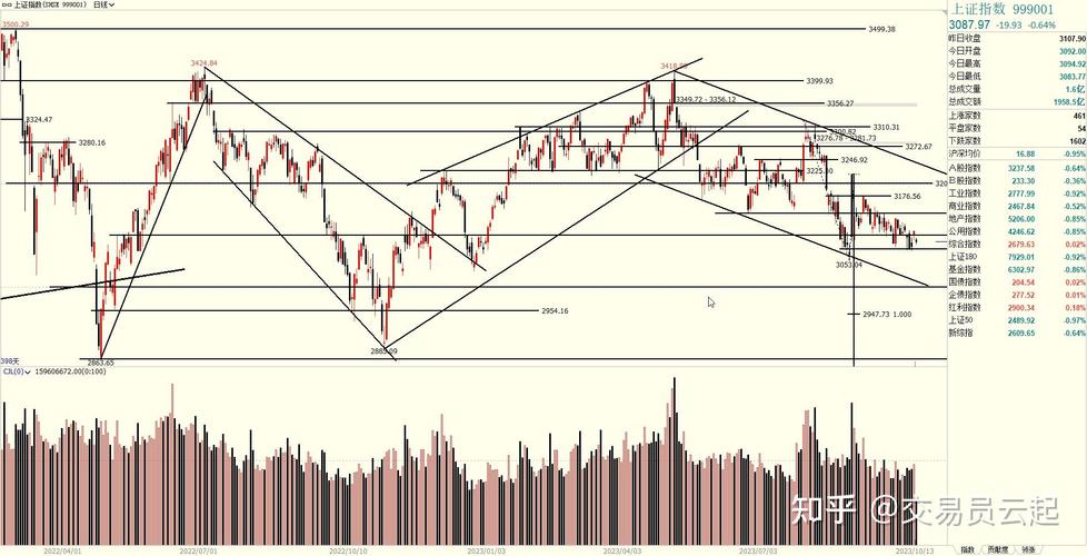 鹏华优选成长混合型证券投资基金（519674基金净