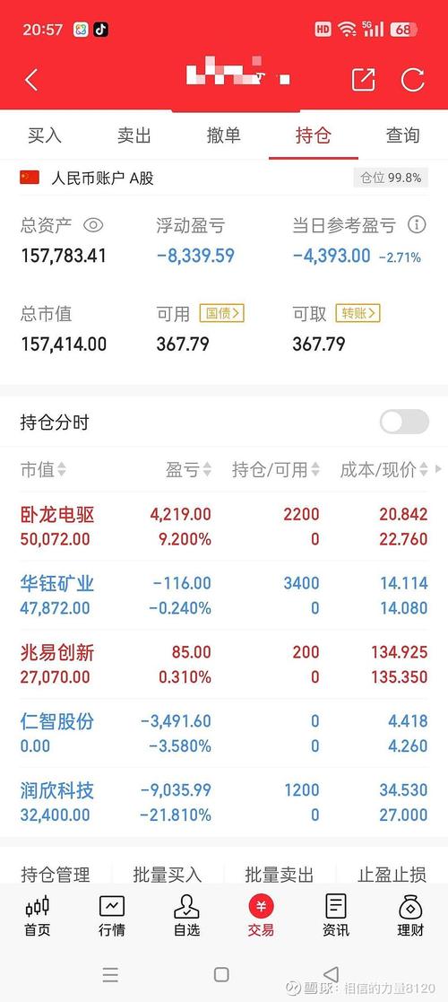 基金净值高低哪个好（基金净值什么时候买最好