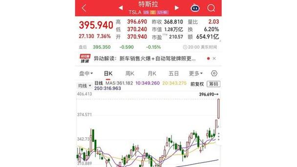 股票无量横盘（早盘拉升回落横盘无量）