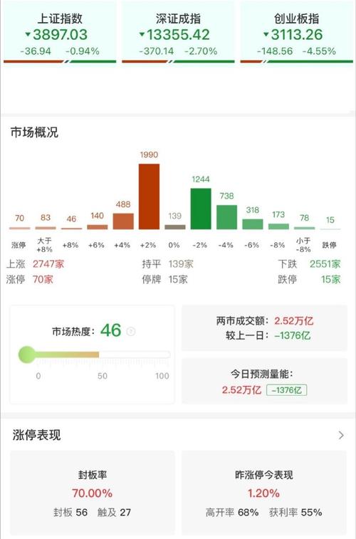 大商股份（大商股份投资价值分析）