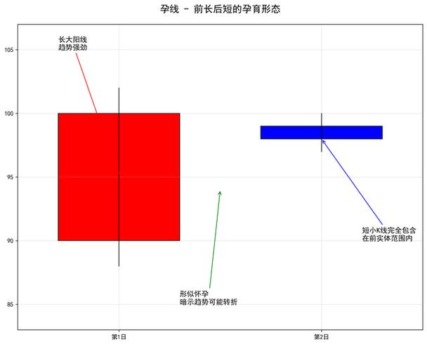 关于附息债券的问题（附息国债）