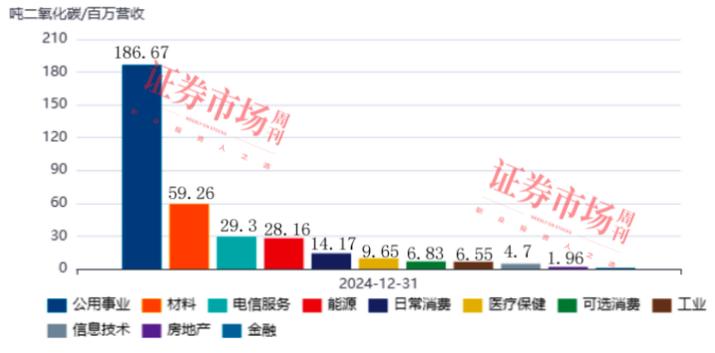 中瓷电子能到多少（中瓷电子股价预估）