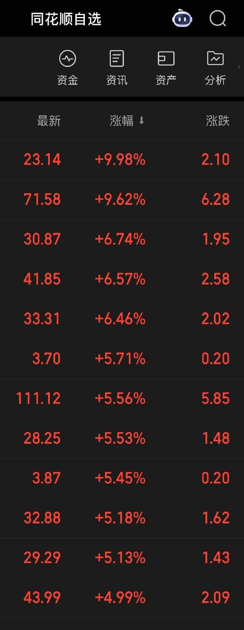 7月1日股票交易新规（证券股票交易手续费）