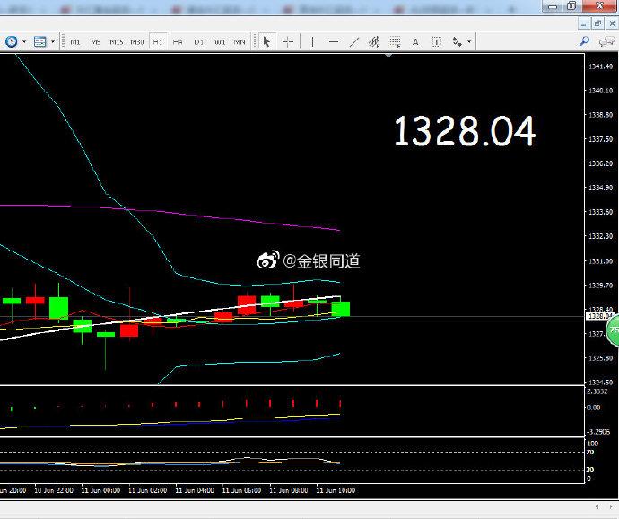 002439启明星辰股票（浪潮软件股票代码）