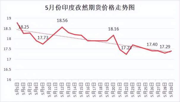 盘后机会挖掘汇总：宁德时代重返400元上方！锂