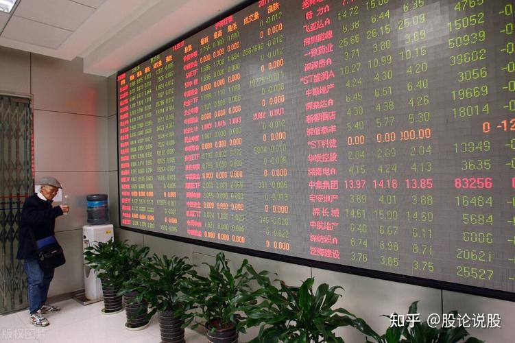 股票收益形式（股票收益率一般多少）