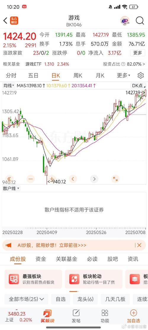 股权激励方案设计中需要注意的问题（内部股权