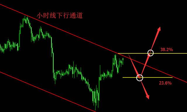 华夏幸福机构持股（华夏幸福最新动态）