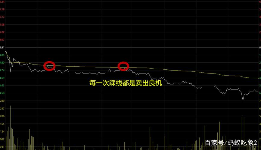 psth股价（阿里股票）