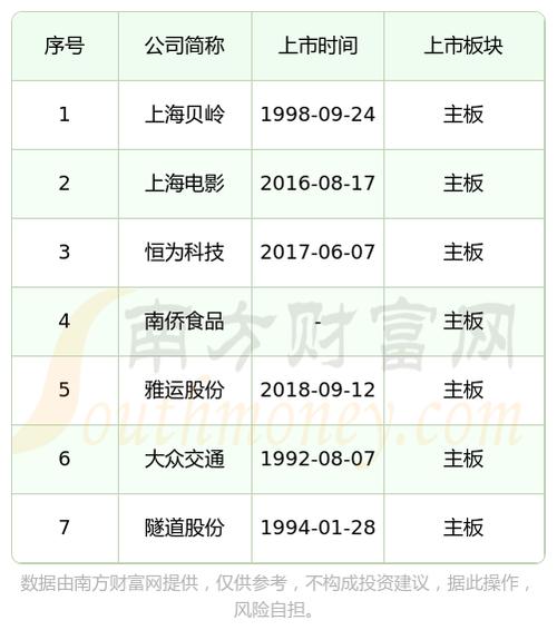 美国股市拉升（美国股市崩溃）