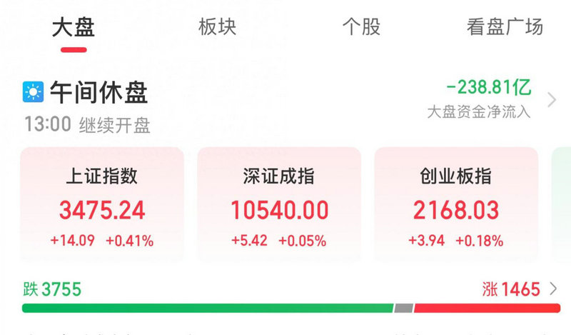 北纬科技是什么公司（北纬科技前景）