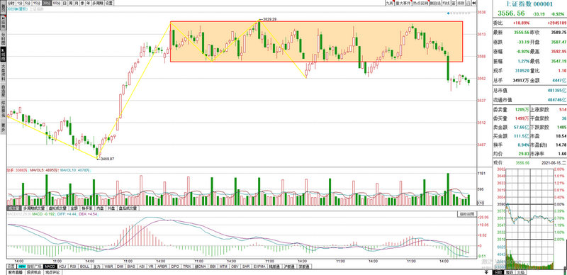 岳阳林纸股票是深市吗（000488晨鸣纸业股吧）