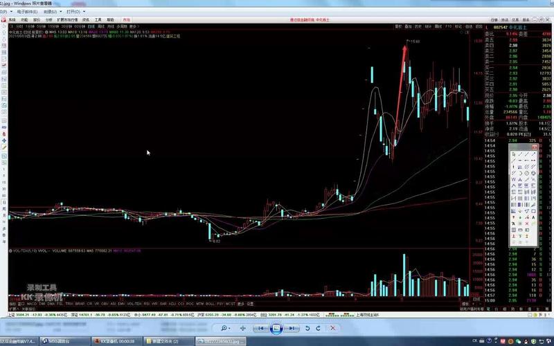 中国八大券商策略高端白酒仍是最核心标的 属