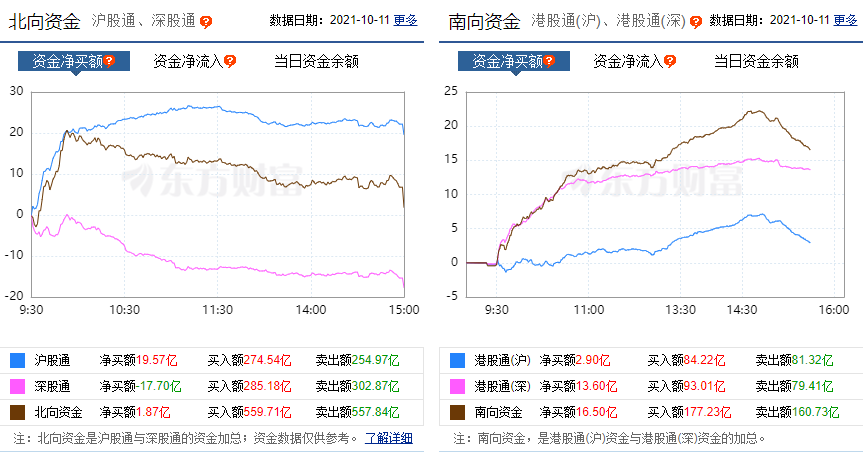 3万股民懵了：“冰墩墩”概念股业绩爆雷 受俄乌