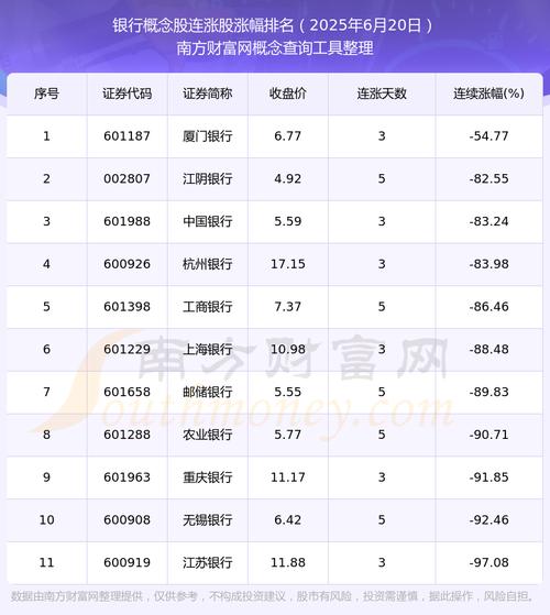 007718今日净值查询007718今天净值