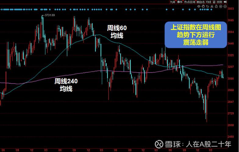 4月27日沪市活跃股公开信息(A股)