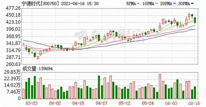 马应龙内痔（马应龙为什么只能用三天）