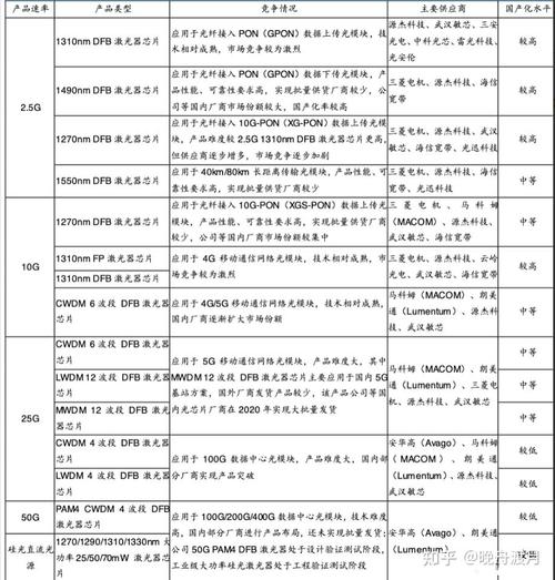 002048回购（宁波华翔新浪财经）