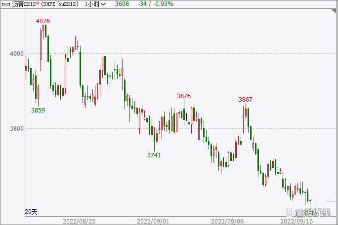 氢弹级利好来袭 这些板块即将暴涨