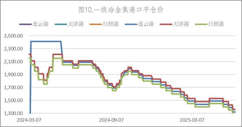 如何集合竞价买入涨停板（转债集合竞价涨停能