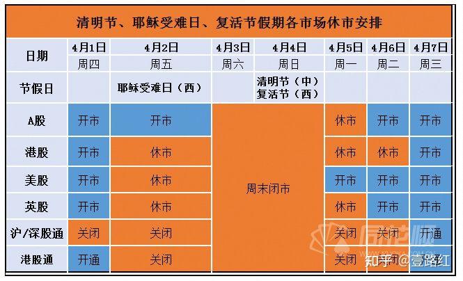 股票都有什么行业（股市分多少行业）