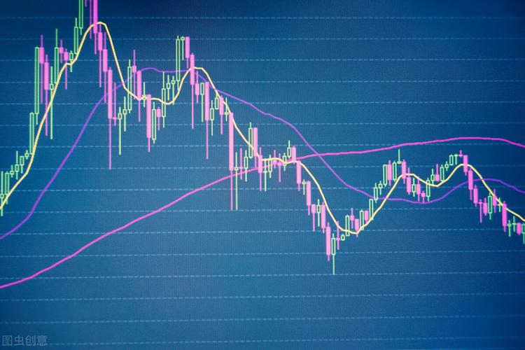 暴赚近3000亿元！北上资金今年赚嗨了