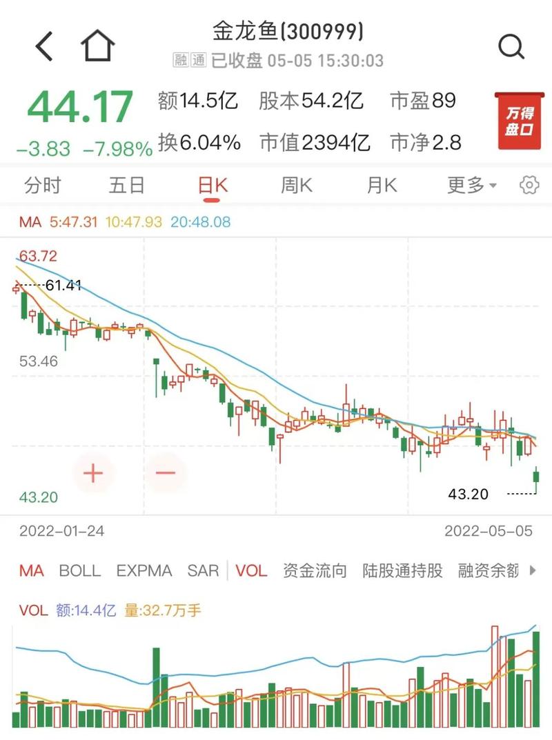 上市公司占比多少可以并表（并表要求股权比例