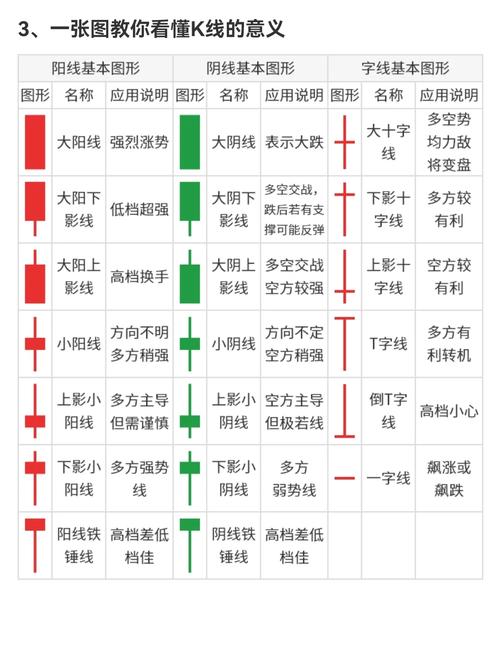 我国股票市场的分类（我国a股股票市场现状）