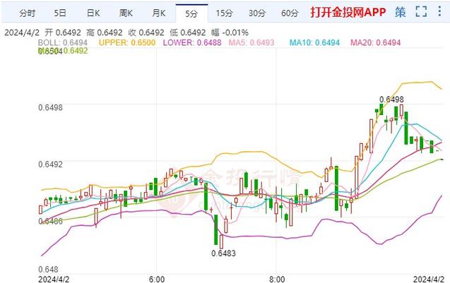 IT设备行业本日上涨0.77% 主力资金净流入7618.51万
