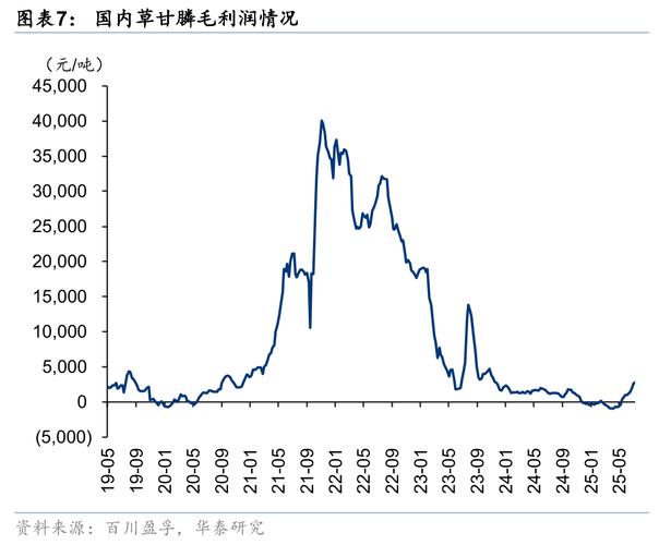 欧派股票价格多少