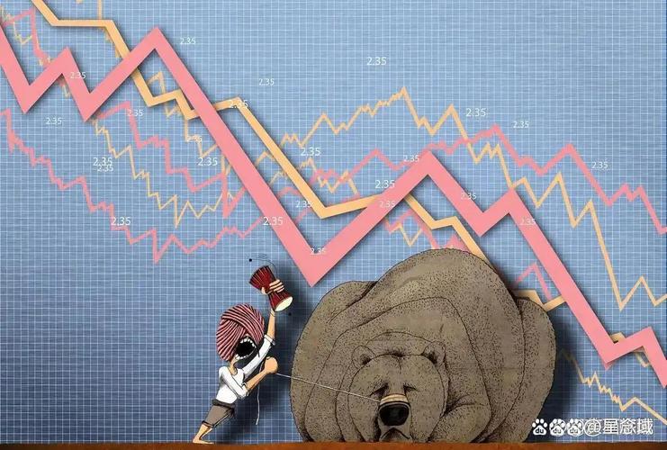 股市20ma如何看（今日股市）