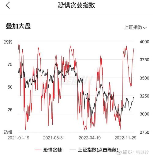 一个股东有多个股票帐户算几个股东（阿里巴巴