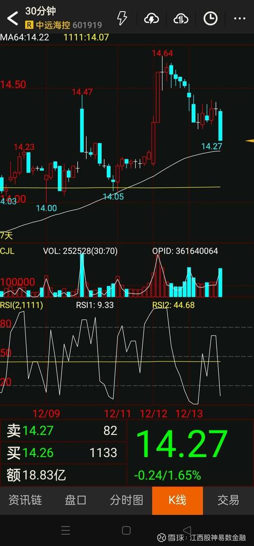 牛市旗手涨停！券商股春天来了？外资狂涌创半